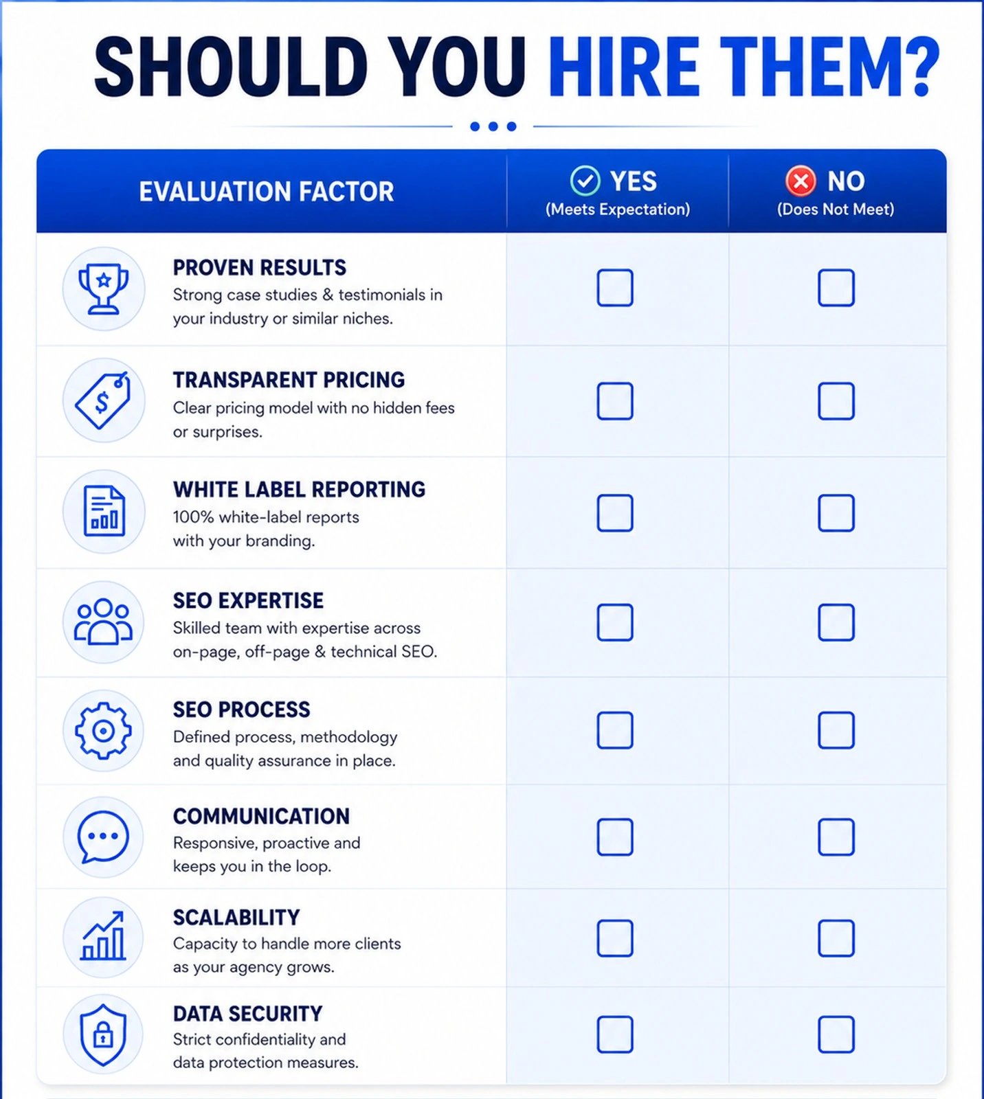 Decision Making Checklist to Hire SEO Agency
