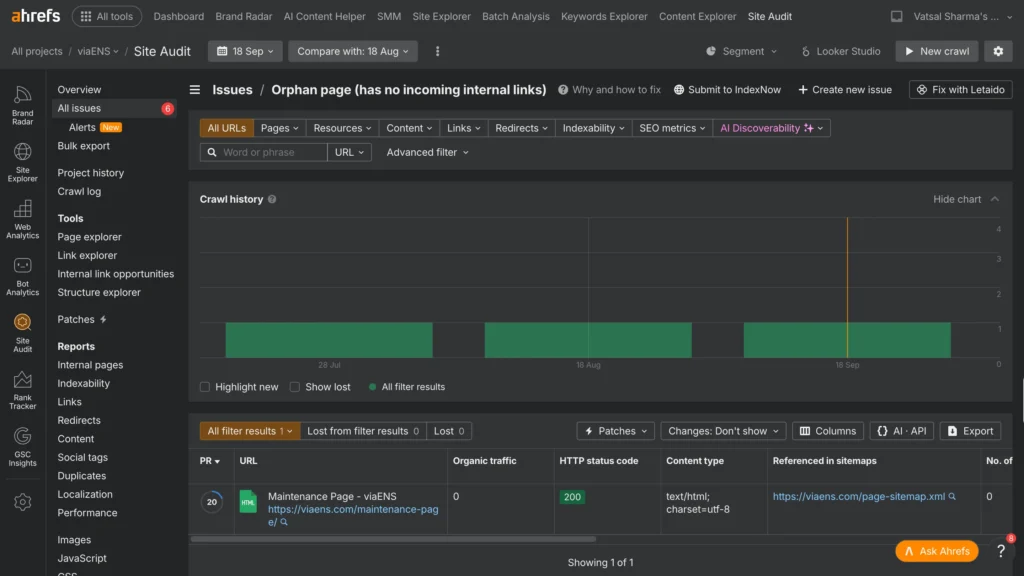 Ahrefs Site Audit showing an orphan page with no incoming internal links