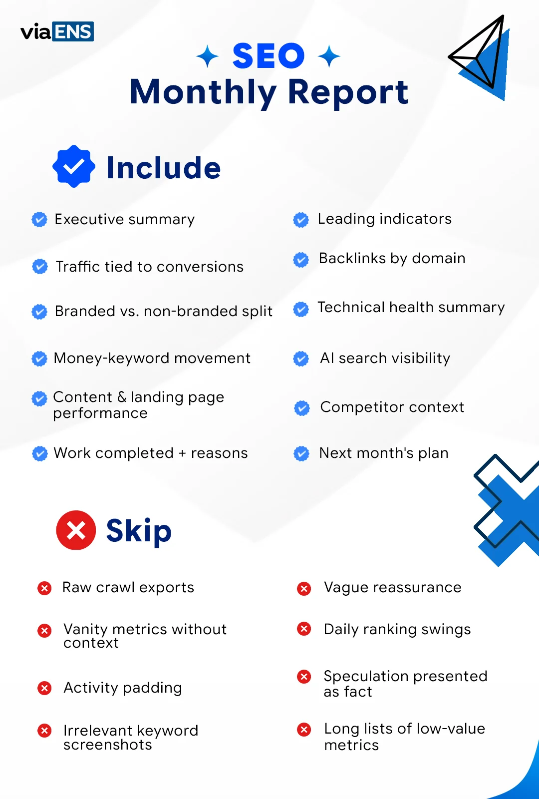 SEO monthly report checklist showing what to include and skip in client SEO reports